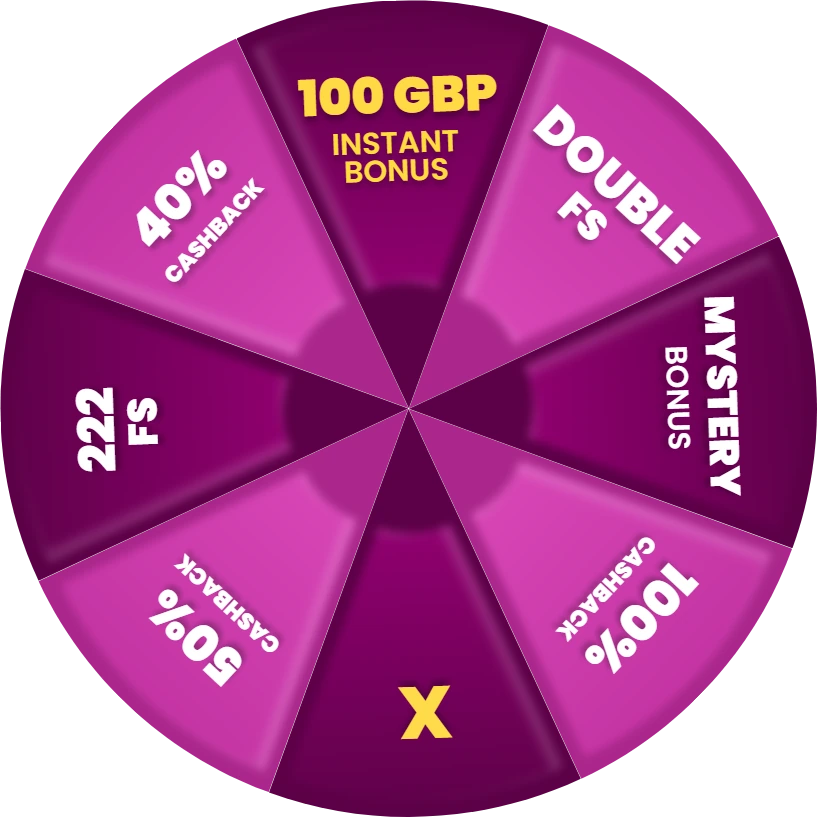 Prize wheel